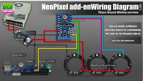 We'll solder the QT Py and the <b>NeoPixel</b> BFF add-on together using headers, back-to-back. . Voron neopixel wiring